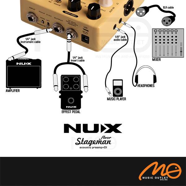 【新品】NUX Stageman Floor (NAP-5) NUX Stageman Floor Acoustic Preamp & DI (NAP-5) Effects Pedal