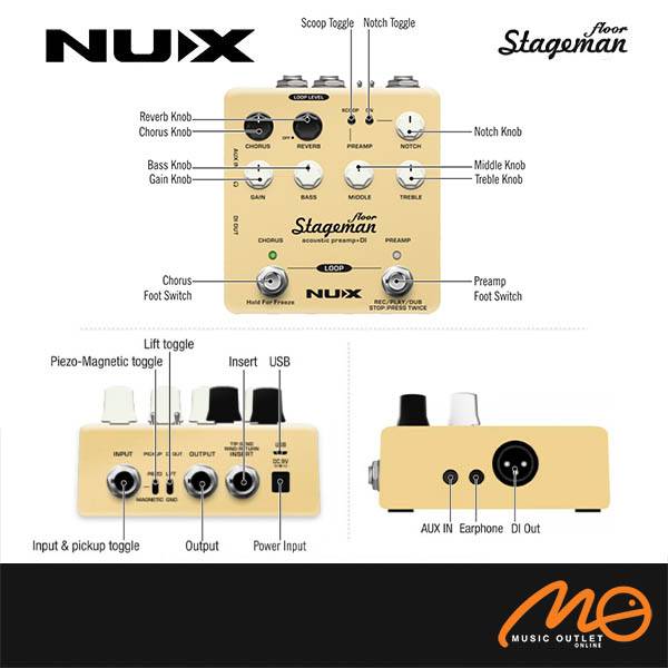 【新品】NUX Stageman Floor (NAP-5) NUX Stageman Floor Verdugo Series (NAP-5)